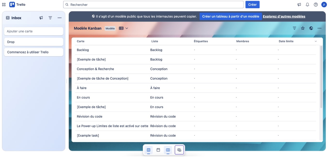 trello2