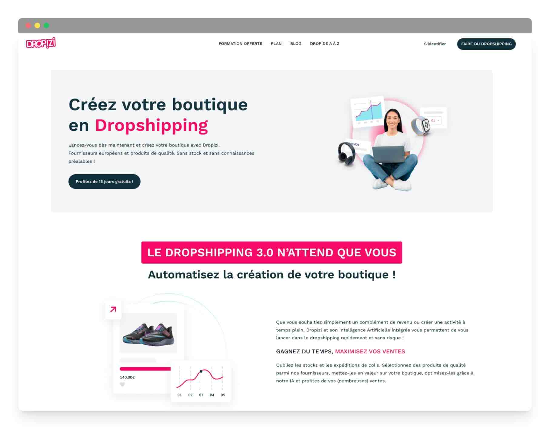 dropizi