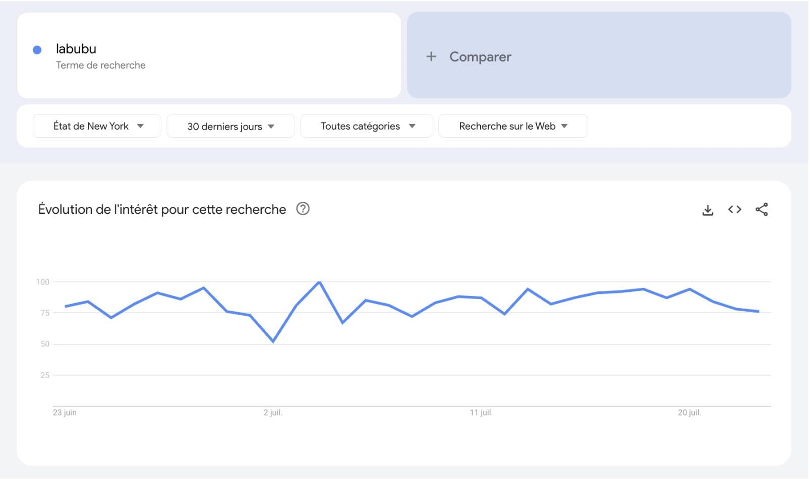 google-trends4